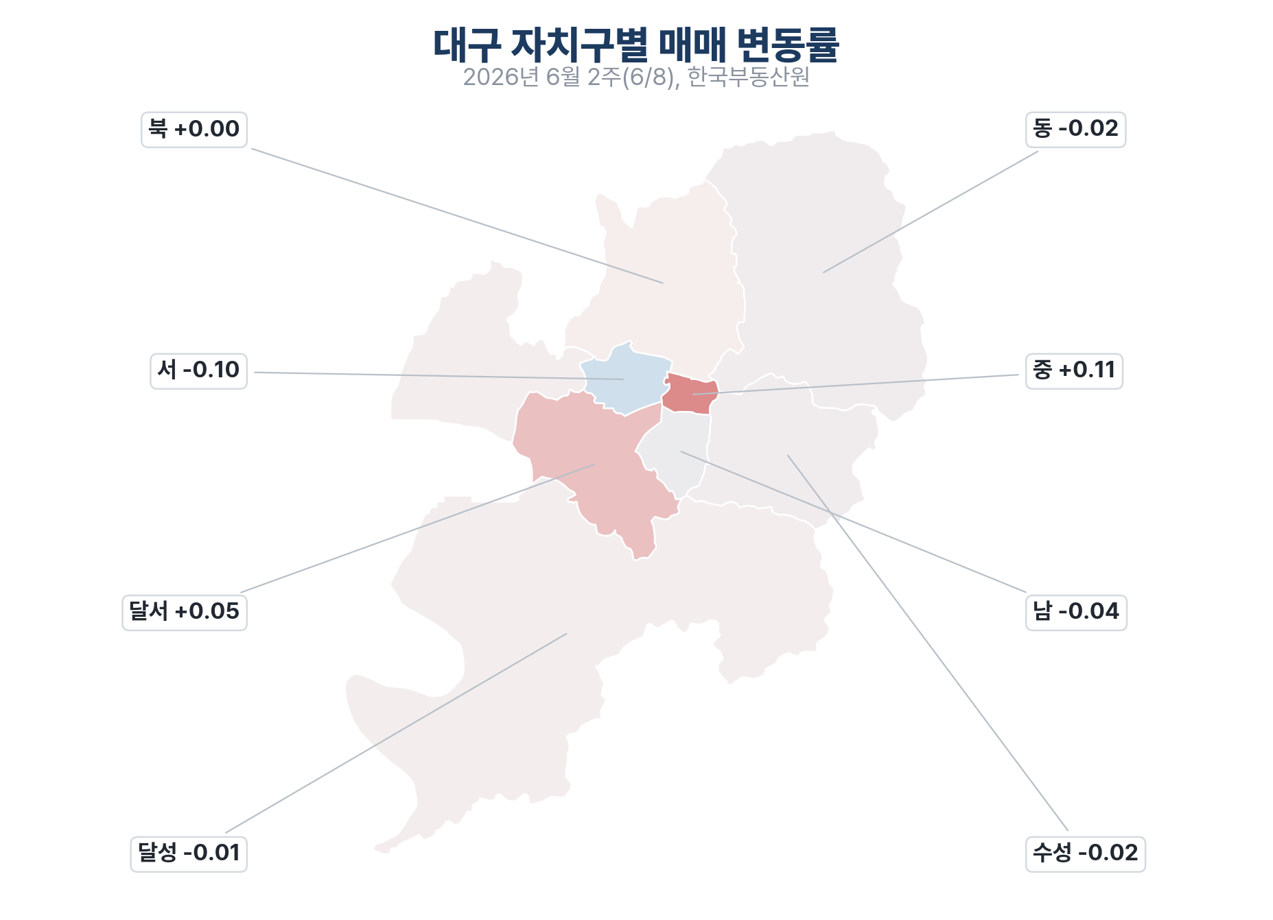 대구 자치구 매매 변동률 지도