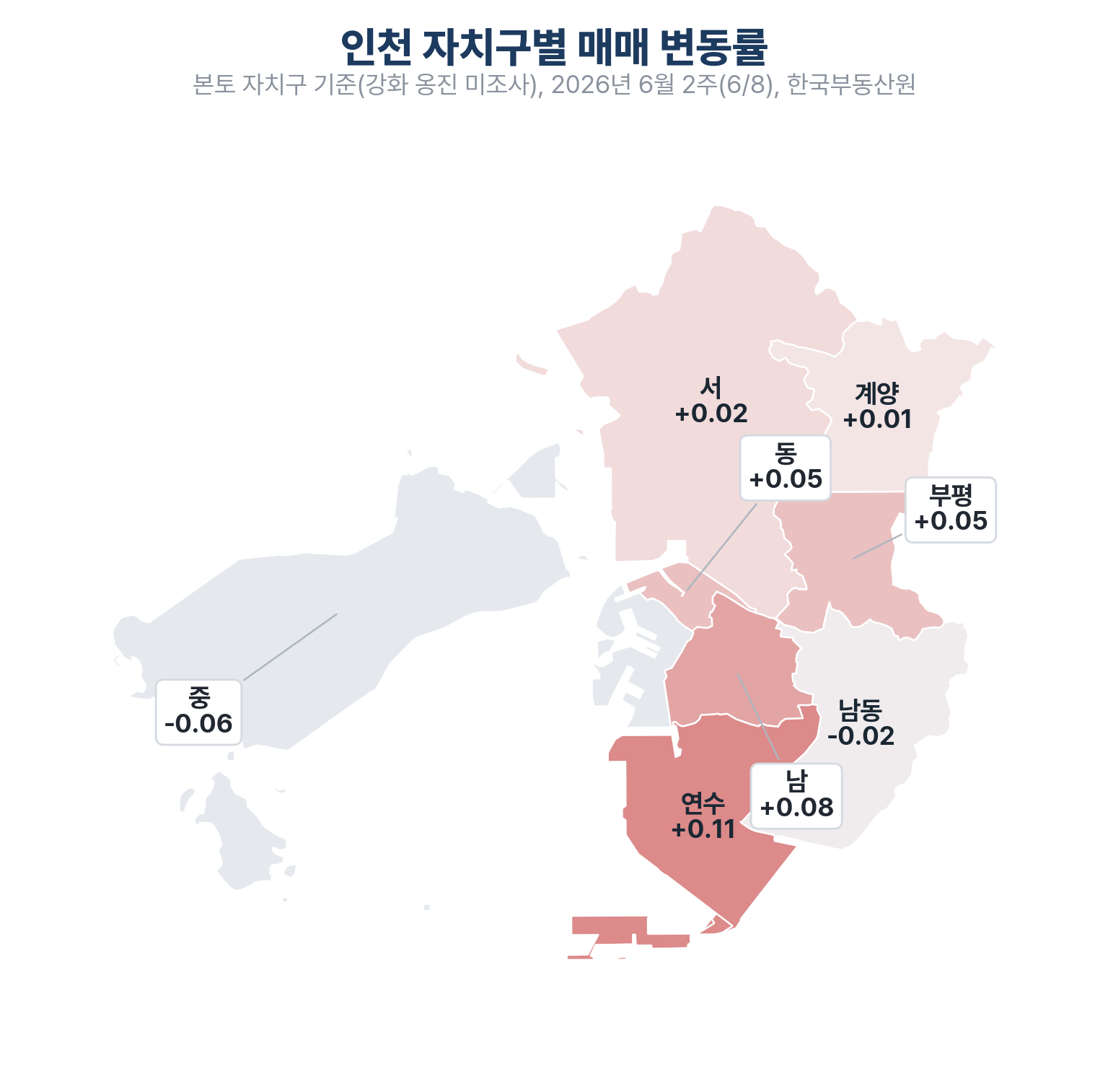 인천 자치구별 매매 변동률 지도