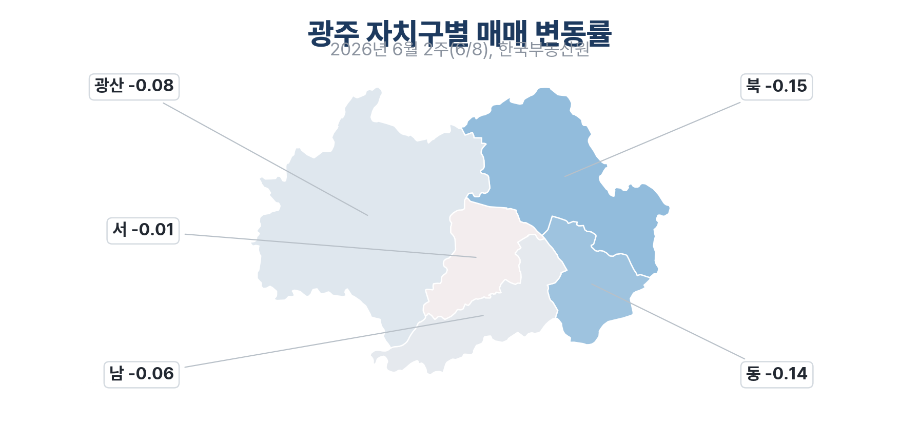 광주 자치구 매매 변동률 지도