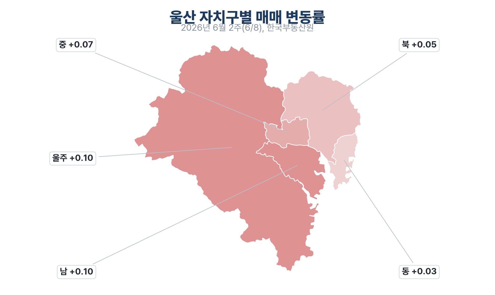 울산 자치구 매매 변동률 지도