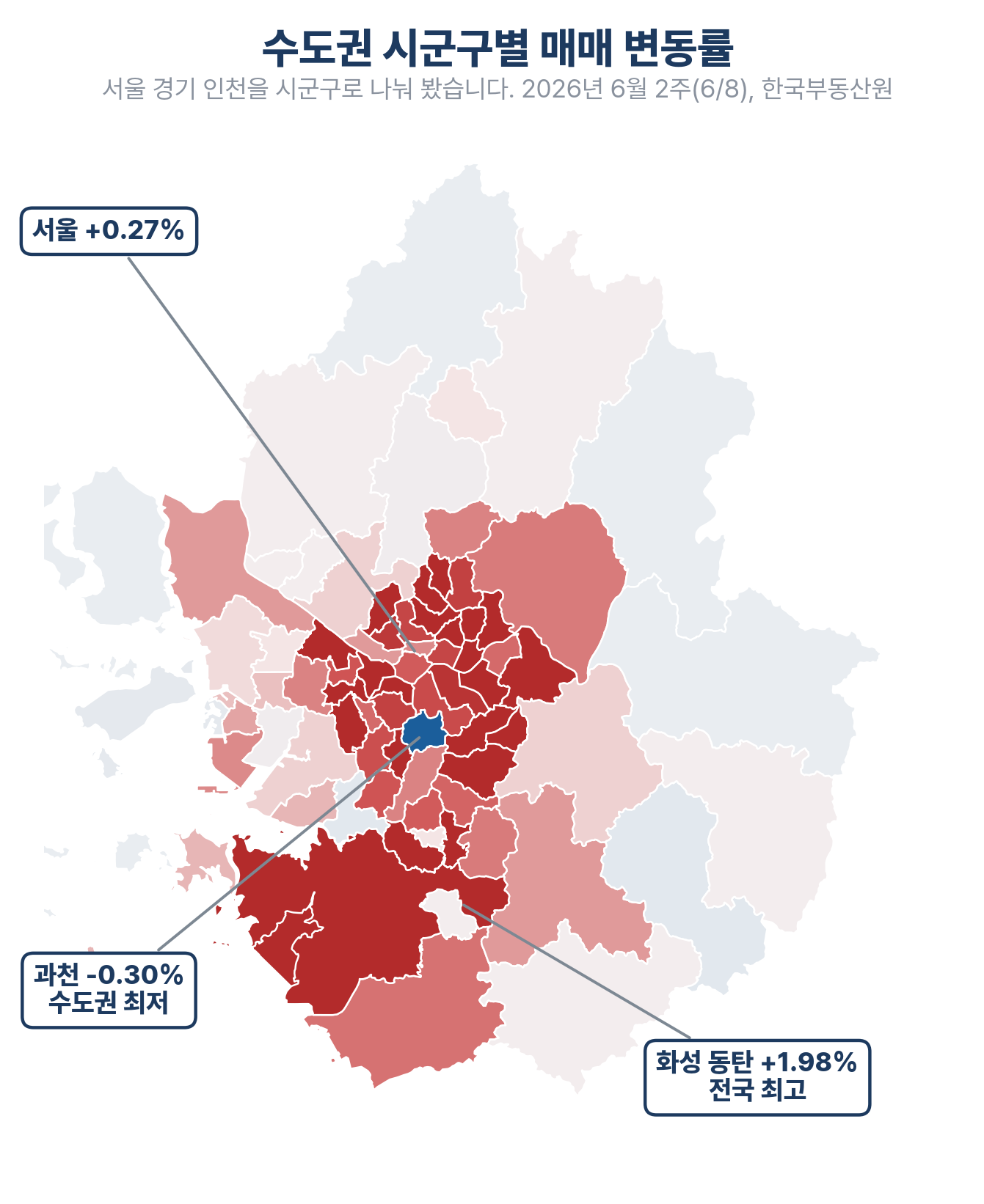 수도권 시군구별 매매 변동률 지도
